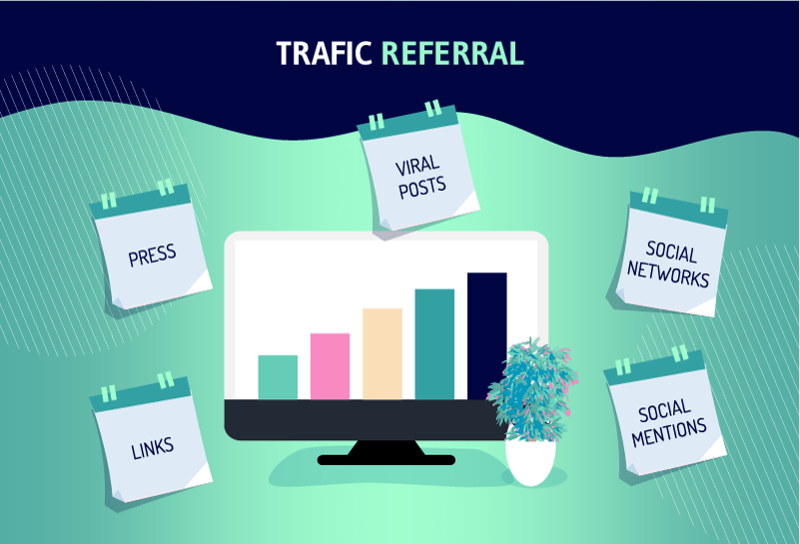 Referral traffic social traffic