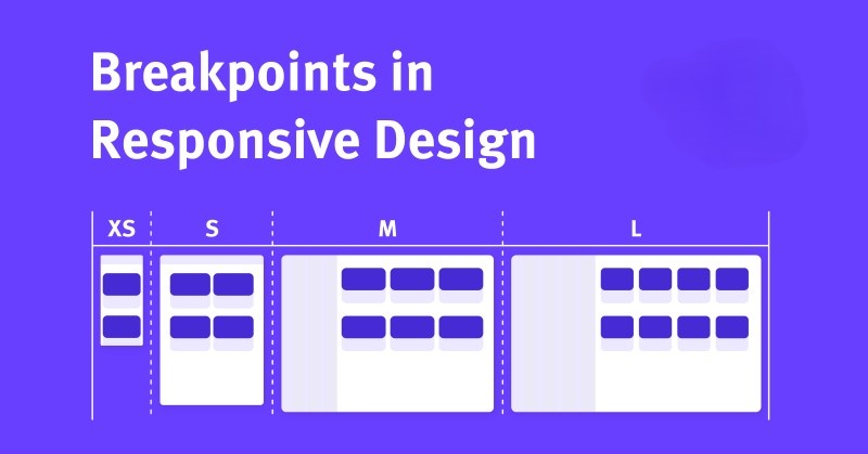 Responsive web design breakpoints