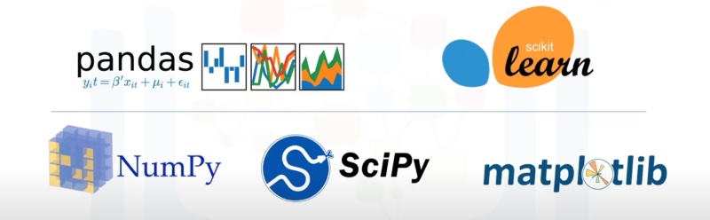 Scikit Learn