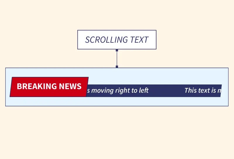 Scrolling text là gì? Cách tạo hiệu ứng chữ chạy trên website