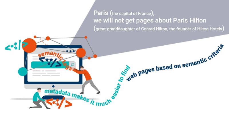 Semantic web structure​