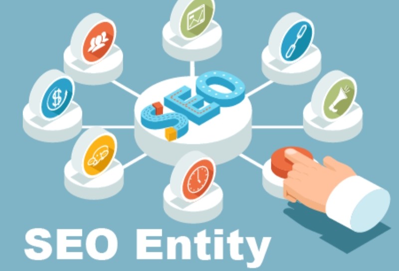 Entity là gì? Hướng dẫn SEO entity toàn diện cho website