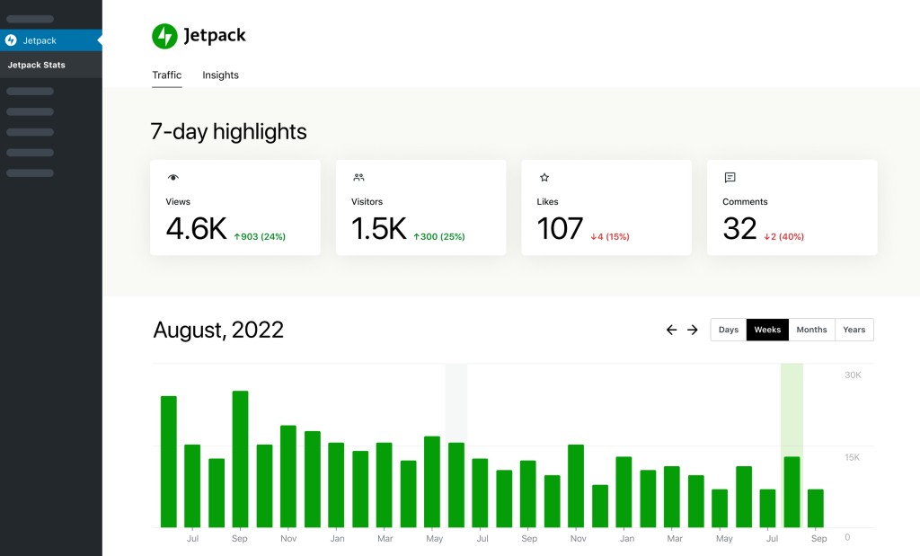 SEO WordPress plugin