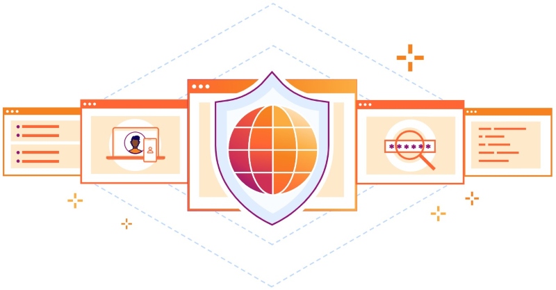 service cloudflare service cloudflare