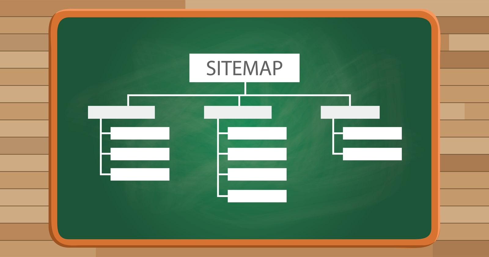 Sitemap là gì? Cách tạo và tối ưu Sitemap website