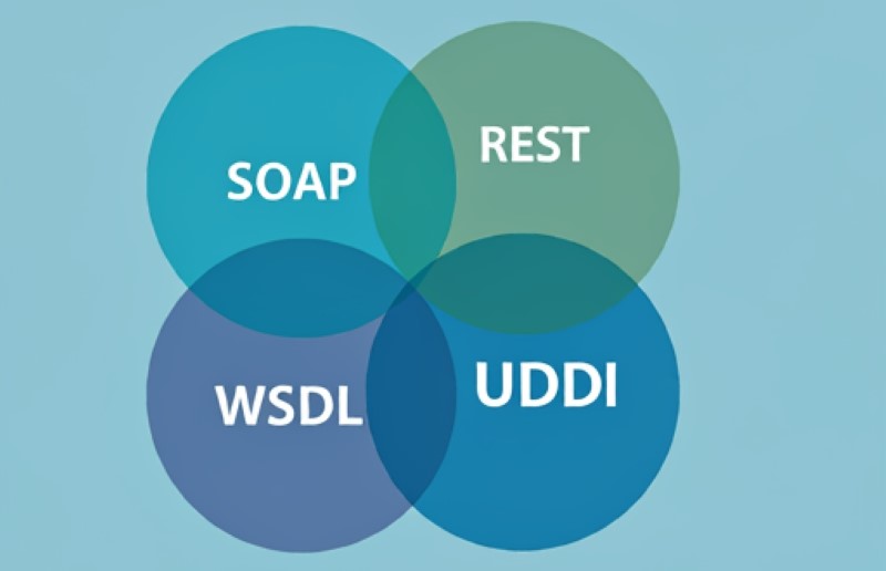 Soap web service