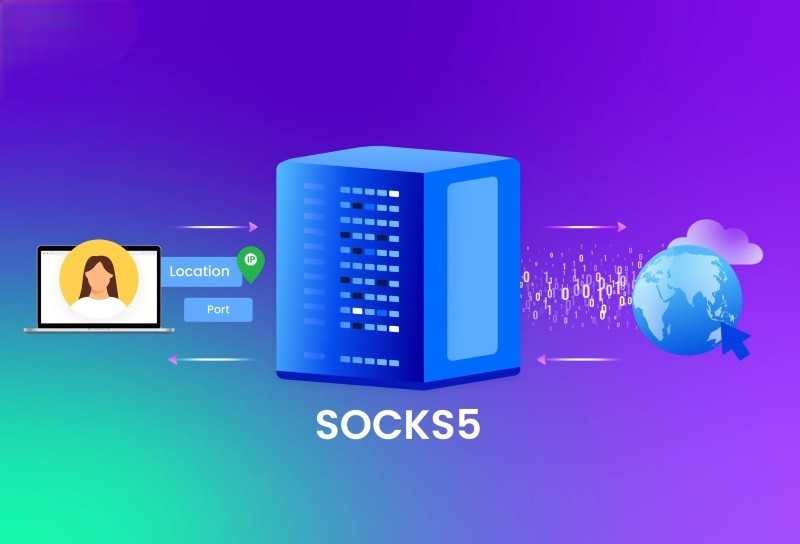 SOCKS5 là gì? Cơ chế hoạt động và ứng dụng thực tế