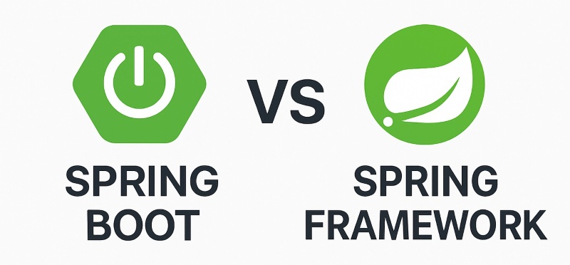 Spring Boot vs Spring Framework Spring Boot vs Spring Framework