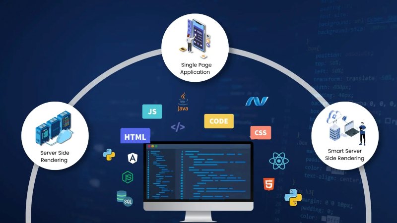 Static content trong kiến trúc web Static content trong kiến trúc web