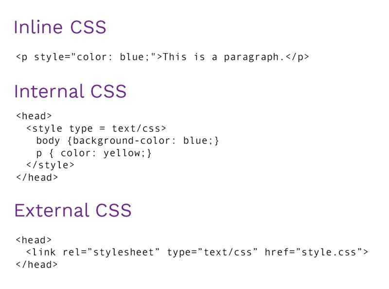 Style trong CSS