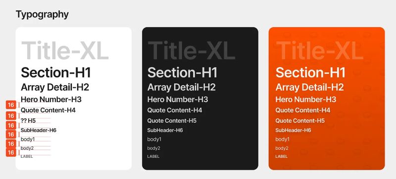 Sử dụng các font chữ trong HTML