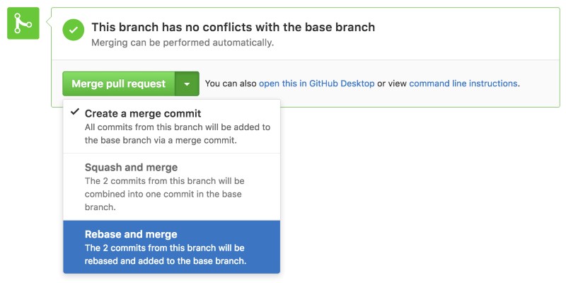 Sử dụng code Github