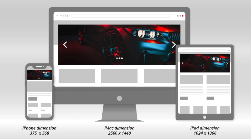 Sử dụng CSS background Sử dụng CSS background