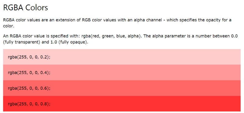 Sử dụng CSS Gradient Sử dụng CSS Gradient