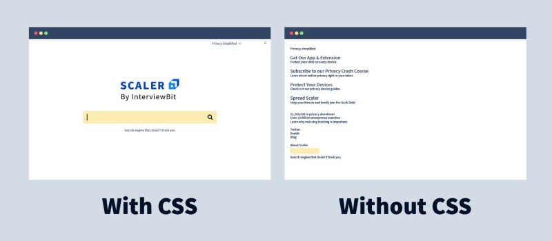 Sử dụng CSS style