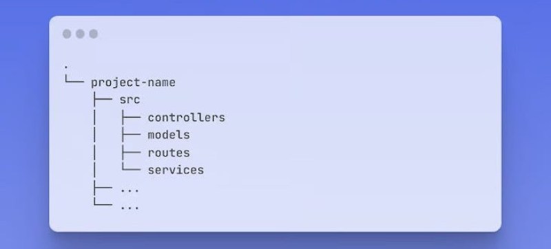 Sử dụng ExpressJS Sử dụng ExpressJS