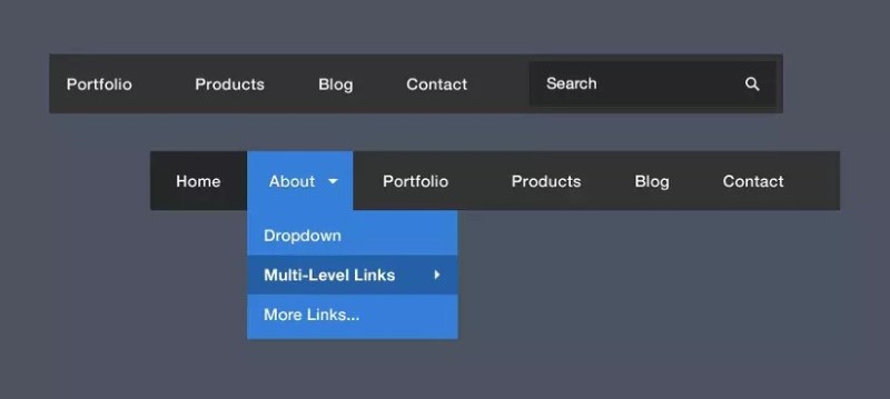 Sử dụng Float CSS