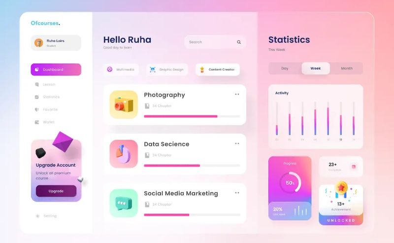 Sử dụng glassmorphism web design Sử dụng glassmorphism web design