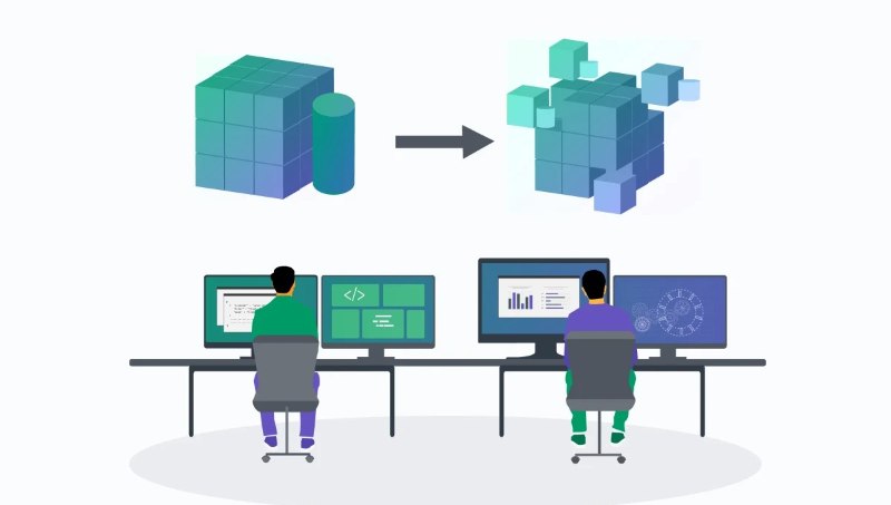 Sử dụng micro frontend Sử dụng micro frontend