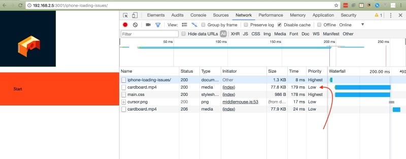 Sử dụng rel preload
