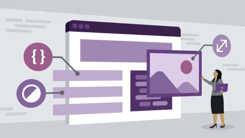 Sử dụng reset CSS
