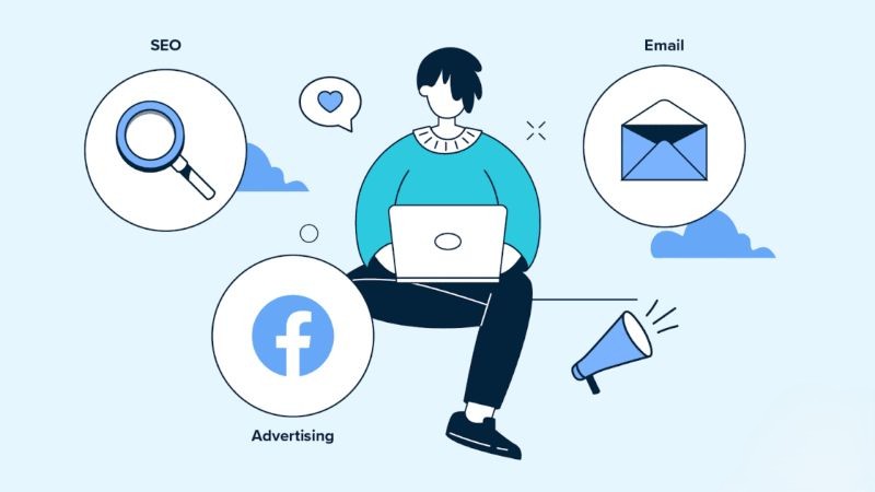 Sử dụng static content ở đâu? Sử dụng static content ở đâu?