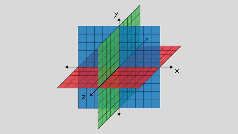 Sử dụng z-index CSS