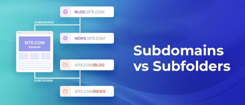 Subfolder là gì? Khi nào nên dùng subfolder thay vì subdomain?