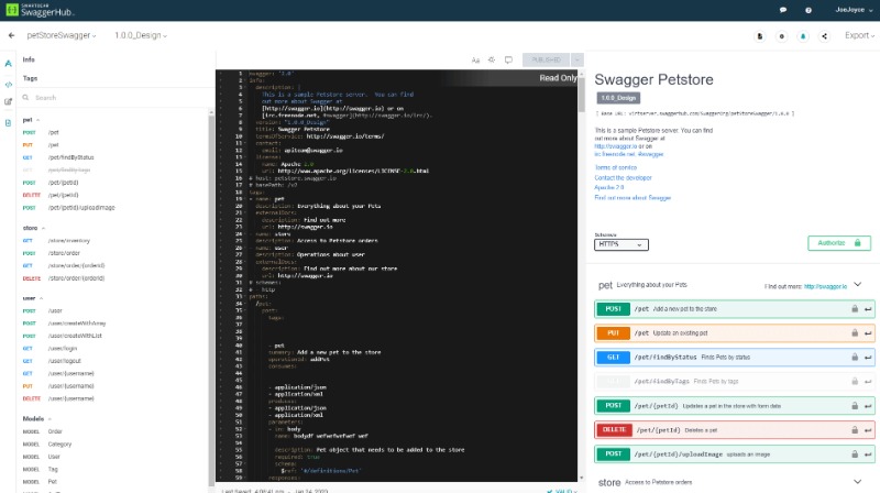 Swagger API Swagger API