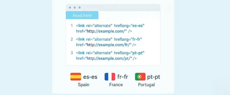 Tag a HTML