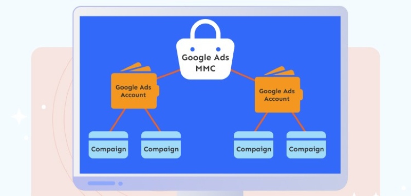Tài khoản Ads MCC