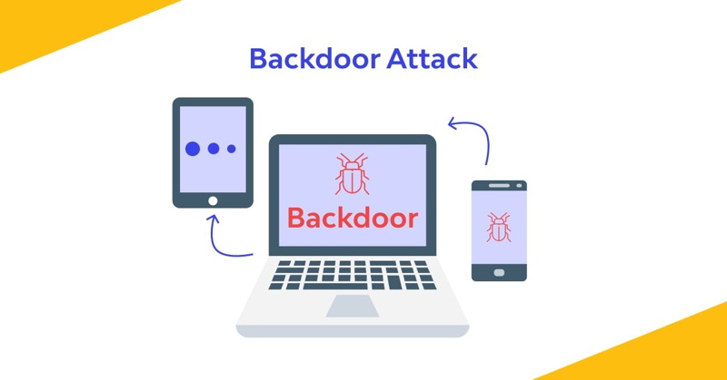 Tấn công backdoor