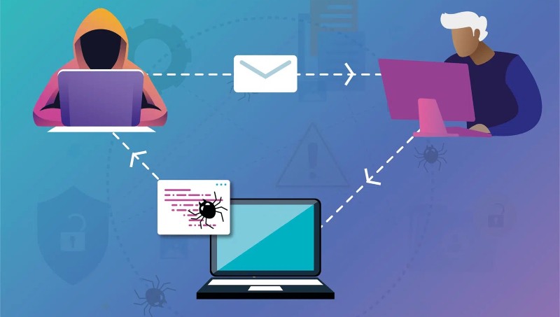 Tấn công XSS