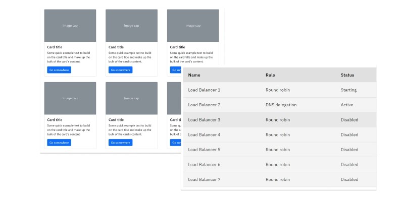 Tạo Table HTML Tạo Table HTML