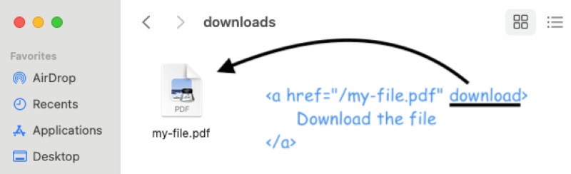 Thẻ a HTML