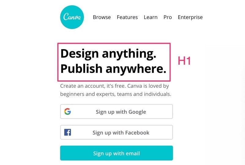 Thẻ H1 trong HTML
