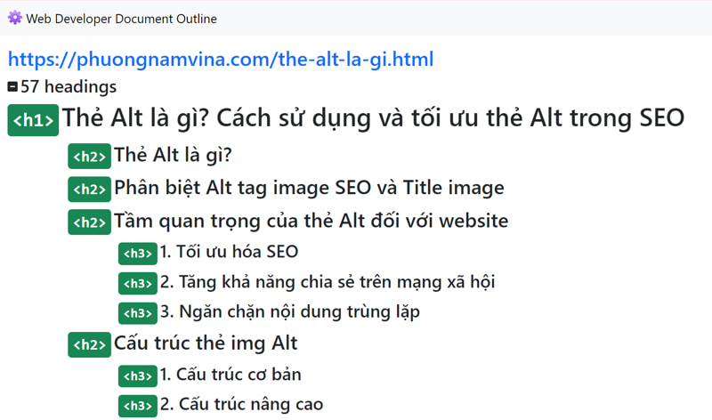 Thẻ Heading website