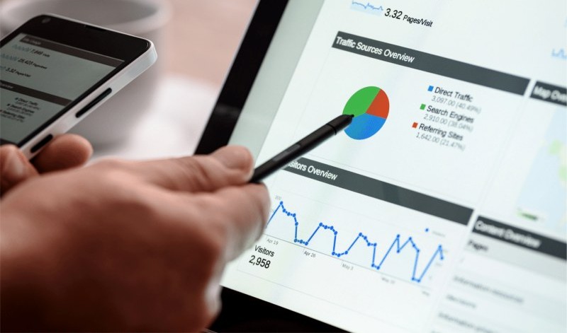 Theo dõi Paid Traffic