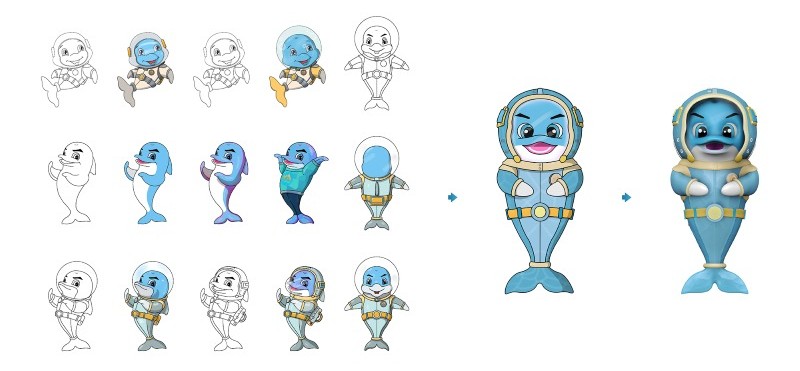 Thiết kế brand mascots Thiết kế brand mascots