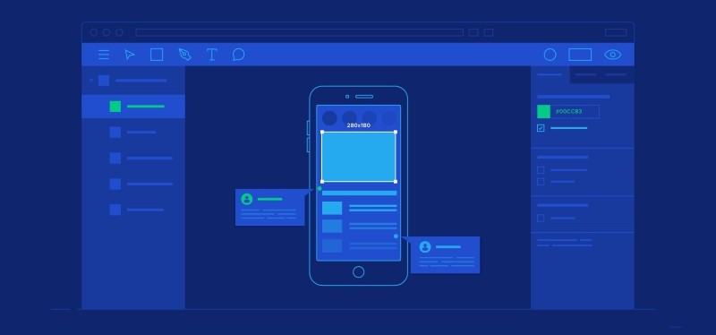 Thiết kế Graphical user interface