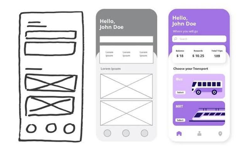 Thiết kế mobile UI UX design
