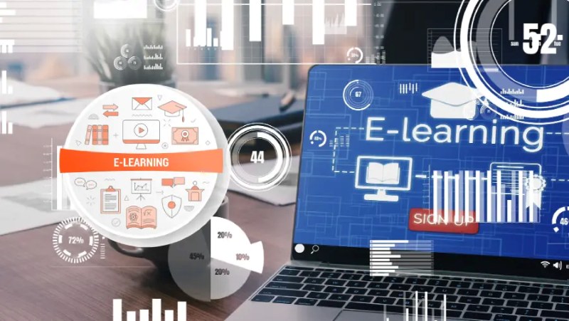 Thiết kế web học trực tuyến