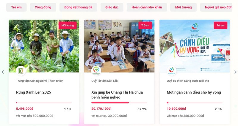 Thiết kế web từ thiện