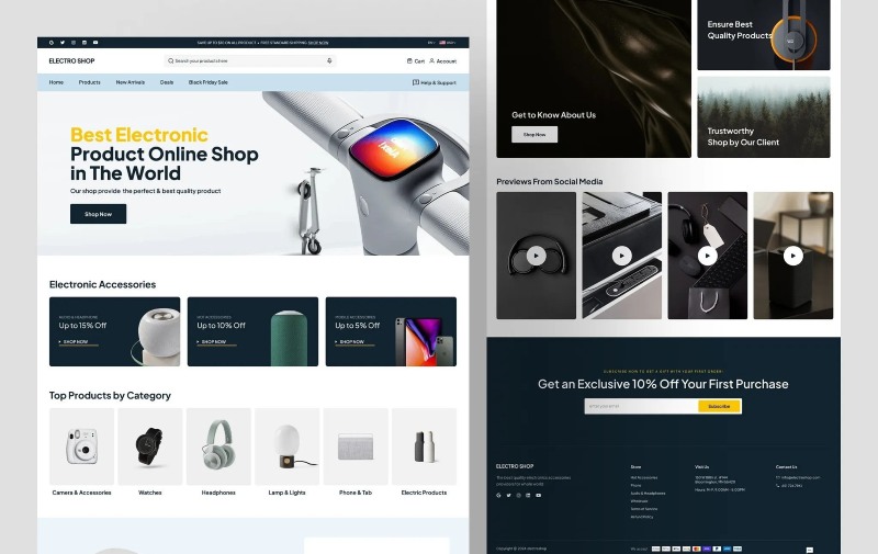 Thiết kế website điện tử giá rẻ
