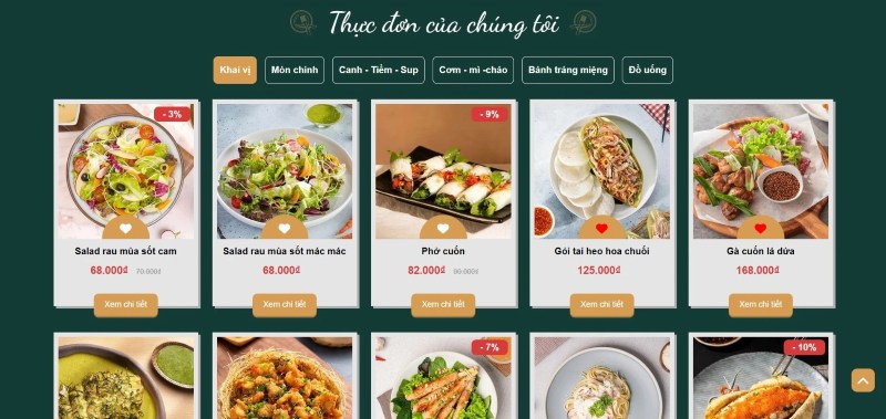 Thiết kế website nhà hàng, quán ăn