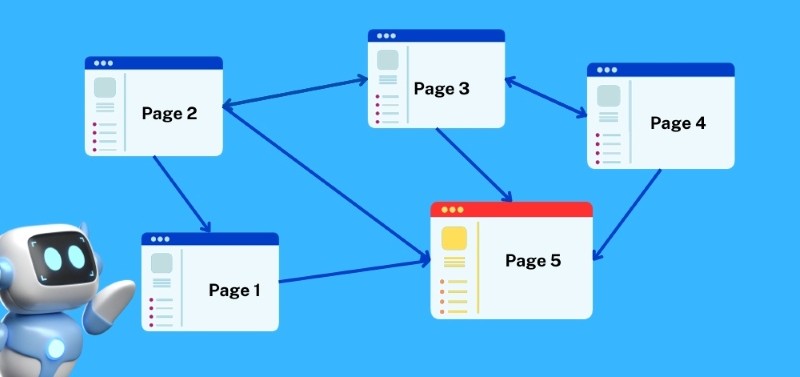 Thuật toán Google PageRank
