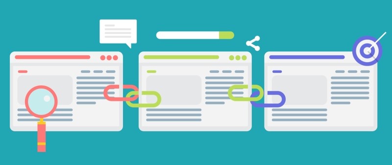 Thuật toán PageRank Google
