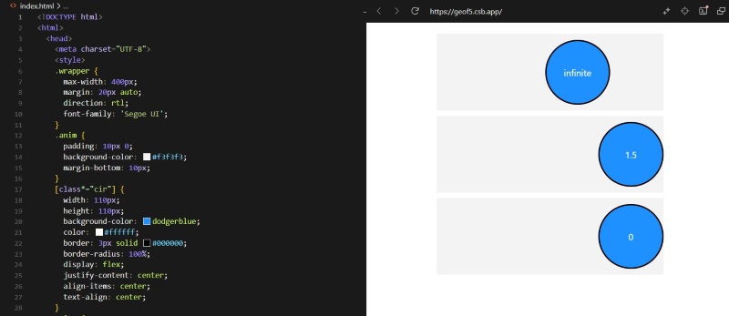 Thuộc tính CSS Animation