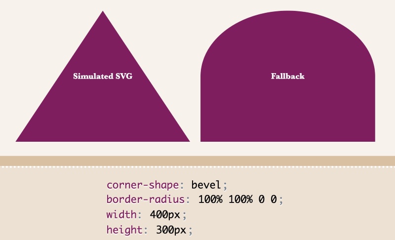 Thuộc tính CSS border-radius Thuộc tính CSS border-radius