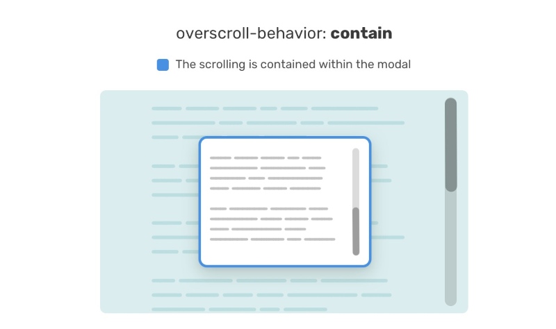 Thuộc tính CSS Overflow